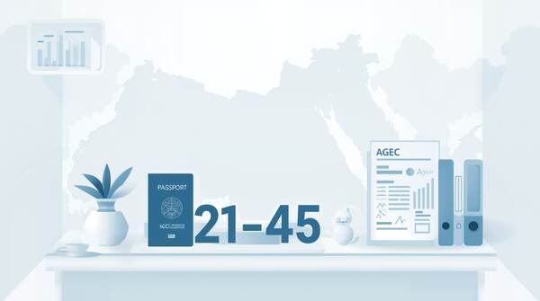 Wafid (Gamca) Medical – Age Limit Rules You Should Know Before Booking Appointment 1 Wafid (Gamca) Medical Age limi